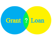 Grants and Loans